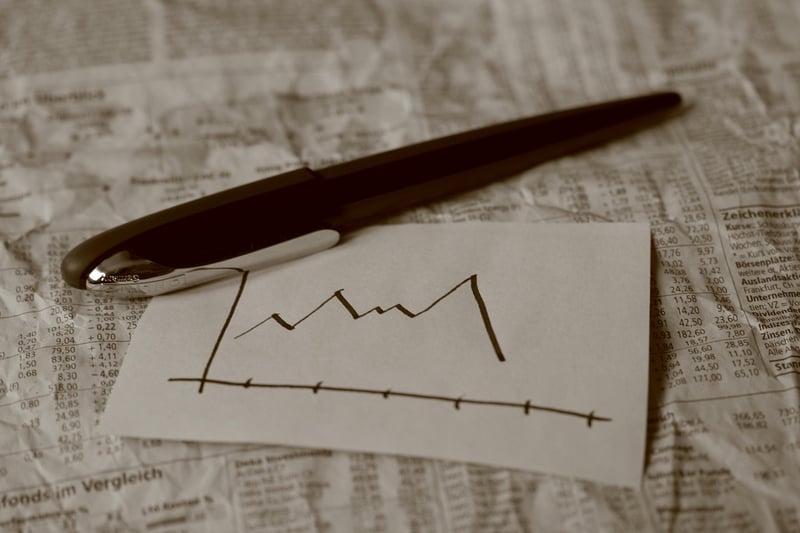 Technical Analysis